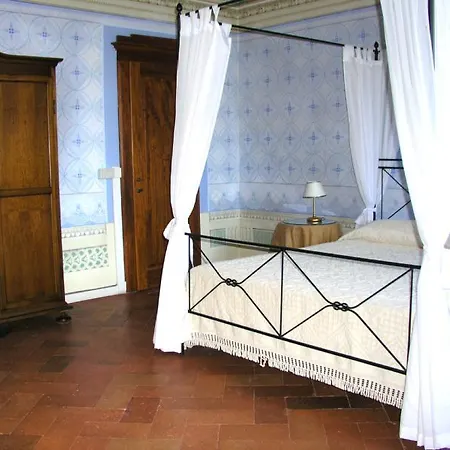 Villa Antico Casale Di Montegualandro &